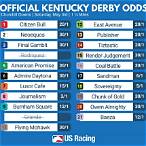 kentucky derby bet payouts